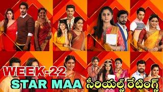 Star maa serials ratings this week | maa tv top serials this week | Star maa all serials ratings |