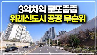 위례 A2-7 위례신도시 로또줍줍, 3억 벌고 시작하는 공공분양 잔여세대 무순위