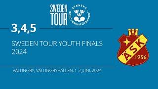 Sweden Tour Youth Finals 2024, 1 juni, Bord 3,4,5