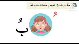 حرف ب / وحدة أسرتي / لغتي / الصف الاول الابتدائي