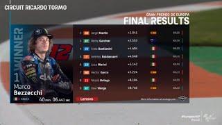 2020 European GP : Full Race Moto2 at Valencia