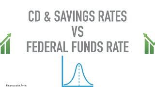 CD and Savings Account Rates vs Fed Funds Rate Explained - Affect of Fed Interest Hikes & Cuts