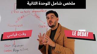 Bac 2025 :  ملخص شامل للوحدة في الفرنسية 