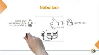 Your Guide to Inhaler Devices - Part 2
