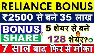 RELIANCE BONUS SHARE LATEST NEWS  EX DATE • Q2 RESULT • LATEST DIVIDEND • SHARE ANALYSIS & TARGET