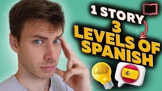 Your Spanish Level: Beginner, Intermediate or Advanced?