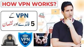 How VPN Works? Is a VPN Right for You ( Pros & Cons)