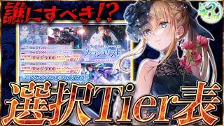 【ヘブバン】ウィッシュリストガチャ誰を選ぶべき！？おすすめをTier表で紹介します！【ヘブンバーンズレッド】【heaven burns red】