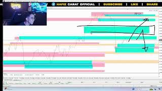 TRADECALL XAUUSD 01NOV2024