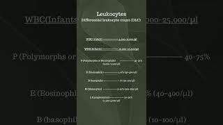 WBC | white Blood Cells | Leukocytes #shorts #shortvideo #short #viral #viralshort #viralshorts l