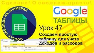 Google Таблицы. Урок 47. Создаем простую таблицу в Google Sheets для учета расходов и доходов