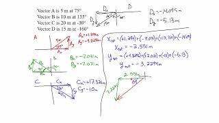 Adding Vectors Using the Component Method (part 2)