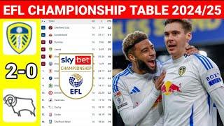 EFL Championship Table Updated Today Leed United vs Derby County ¦EFL Championship Standings 2024/25