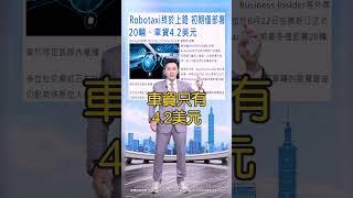 【美國參戰後 為何台股跌最兇?】2025.06.23 哲哲只有60秒#shorts