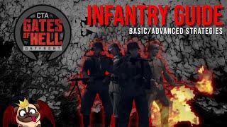 CTA Gates Of Hell Ostfront: Infantry Basic/Advanced Guide