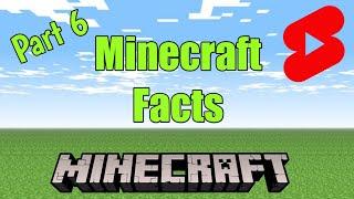 Top 2 minecraft facts | part 6 | Prithvi Gaming | #shorts #youtube #minecraftshorts #PrithviGaming