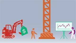 Servitization and Productivity
