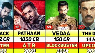 Indian ActorJOHN ABRAHAM All Hit & Flop Movie List | Pathaan | War 2 | The Diplomat