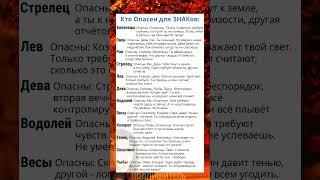 Кто Опасен для ЗНАКов Зодиака #гороскоп #astrology #астрология #знакизодиака