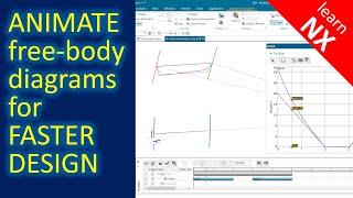 Animate FREE-BODY diagrams for faster design