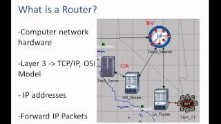 IT Guru Lab 8: Routing Protocol: RIP (part 1)