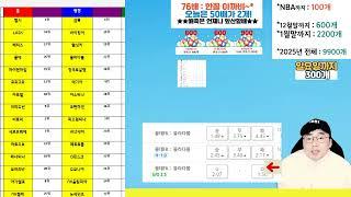 [■해외축구분석■][12월 20일] 컨퍼런스 분석  [스포츠토토]