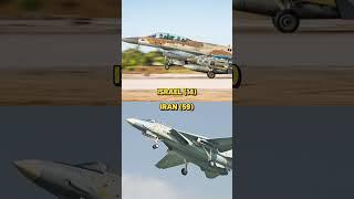 Israel vs Iran Air Force Comparison #youtubeshorts #shorts #airforce