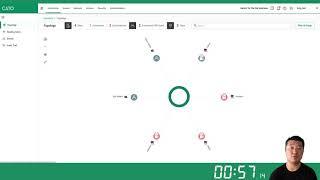 From Legacy to SASE in under 2 minutes with Cato sockets – watch the demo