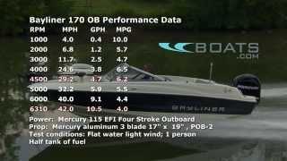 Bayliner 170 OB Bowrider Boat Review / Performance Test