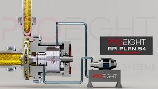 [API PIPING PLAN] Double Seals - Plan 54