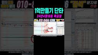 $$ 매일수익 4월18일 1억만들기단타2 $$ 여의도슈퍼개미가 100만원으로 1억벌기! 여러분 부자되세요!#단타 #주식단타 #주식단타하는법 #주식단타기법 #주식단타노하우#주식추천