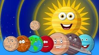 Chanson des planètes | Chanson de la maternelle | Rimes d'enfants | Planets Song For Children