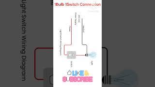 1Bulb 1Switch connection# Electrical#Engineering#Electrical#experts.