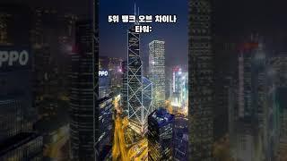 2024년 홍콩 여행 가볼만한곳 TOP 10