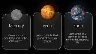 Part - 1 | The Solar System - Mercury Venus and Earth