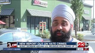 New report shows religious hate crimes are rising in Bakersfield