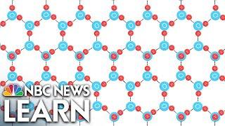 Chemistry of Ice