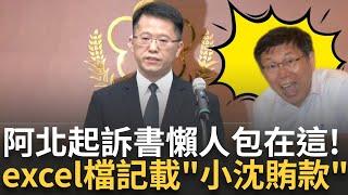 柯文哲起訴書一次看！檢方查獲撕碎便條紙"晶華→orange出國" 柯usb遭破解！excel檔記載"沈慶京1500賄款" 北檢求刑28年6個月！｜王偊菁主持｜【前進新台灣】20241226｜三立新聞台