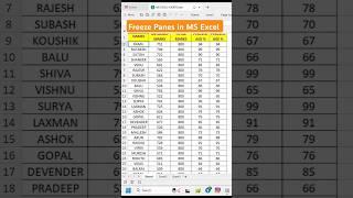 Excel Shortcuts You NEED to Know