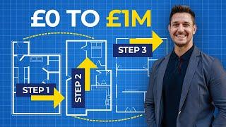 This 3 Step System Makes Me £1,000,000+ Per Year