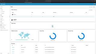 Tour of Connect - MoreNiche Affiliate Area