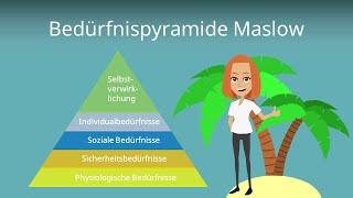 Bedürfnispyramide Maslow - einfach erklärt - mit Beispiel!