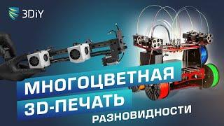 Многоцветная 3D-печать. Разновидности