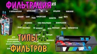 АКВАРИУМ ДЛЯ НОВИЧКОВ. ФИЛЬТРАЦИЯ. ТИПЫ ФИЛЬТРОВ