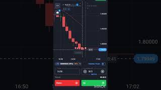 Quotex sureshot strategy ,RK TRADING #quotex #shortvideo #trading