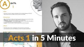 ACTS 1 in 5 MINUTES - 2BeLikeChrist