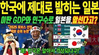 [ 해외감동사연 ] 일본이 한국에 밟히기 시작한 이유
