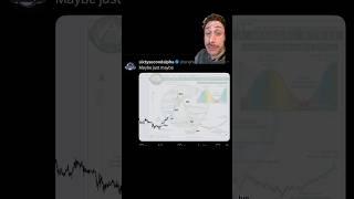BITCOIN, CRYPTO & STOCK MARKET LOOK READY TO RIP SUI IS SOLANA OF THIS CYCLR - ETH GIVES A SIGN