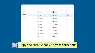 7 Quality of Life Updates to Variables | Figma