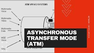 Asynchronous Transfer Mode - ATM - Network Encyclopedia